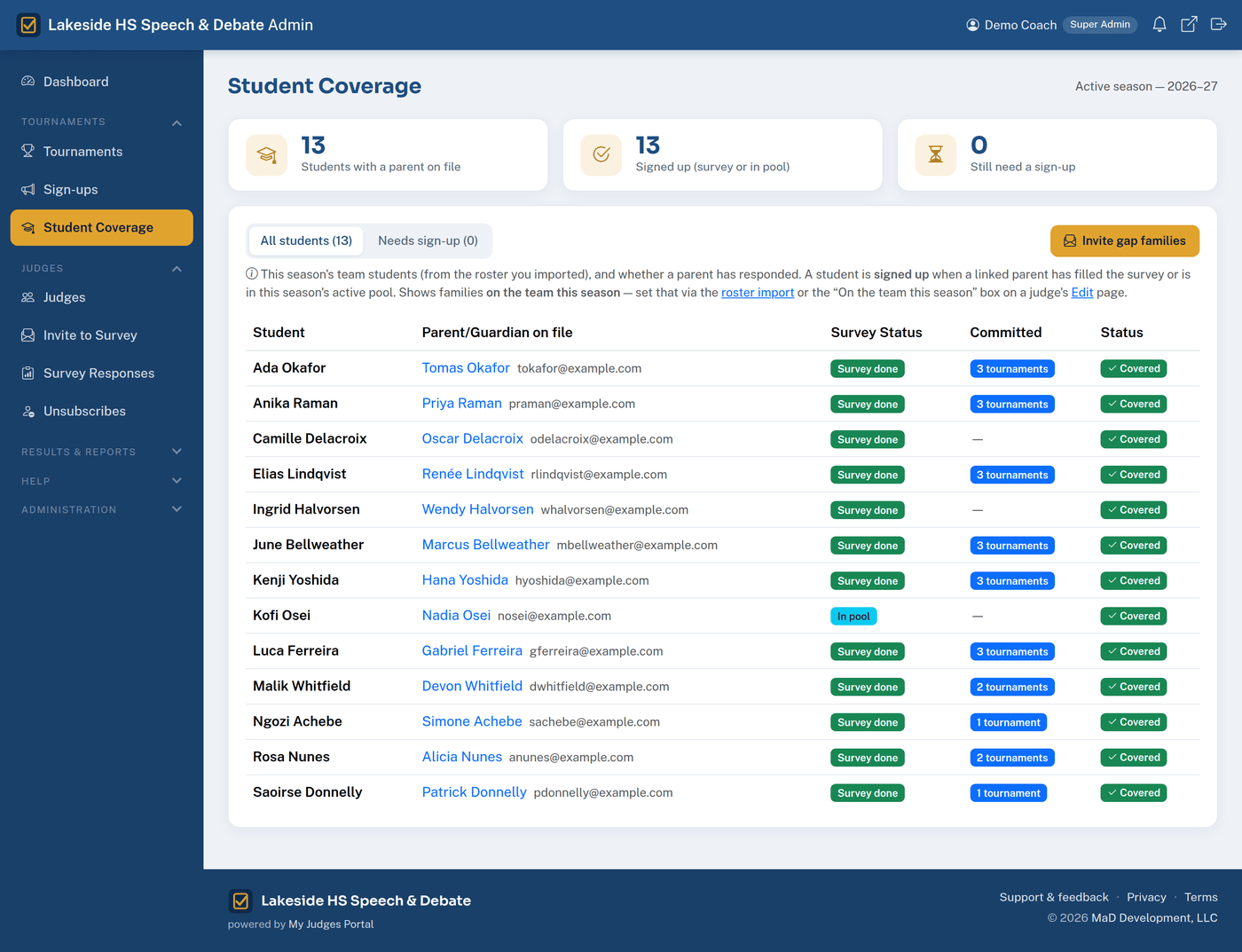 Student coverage, showing which students still need a judge